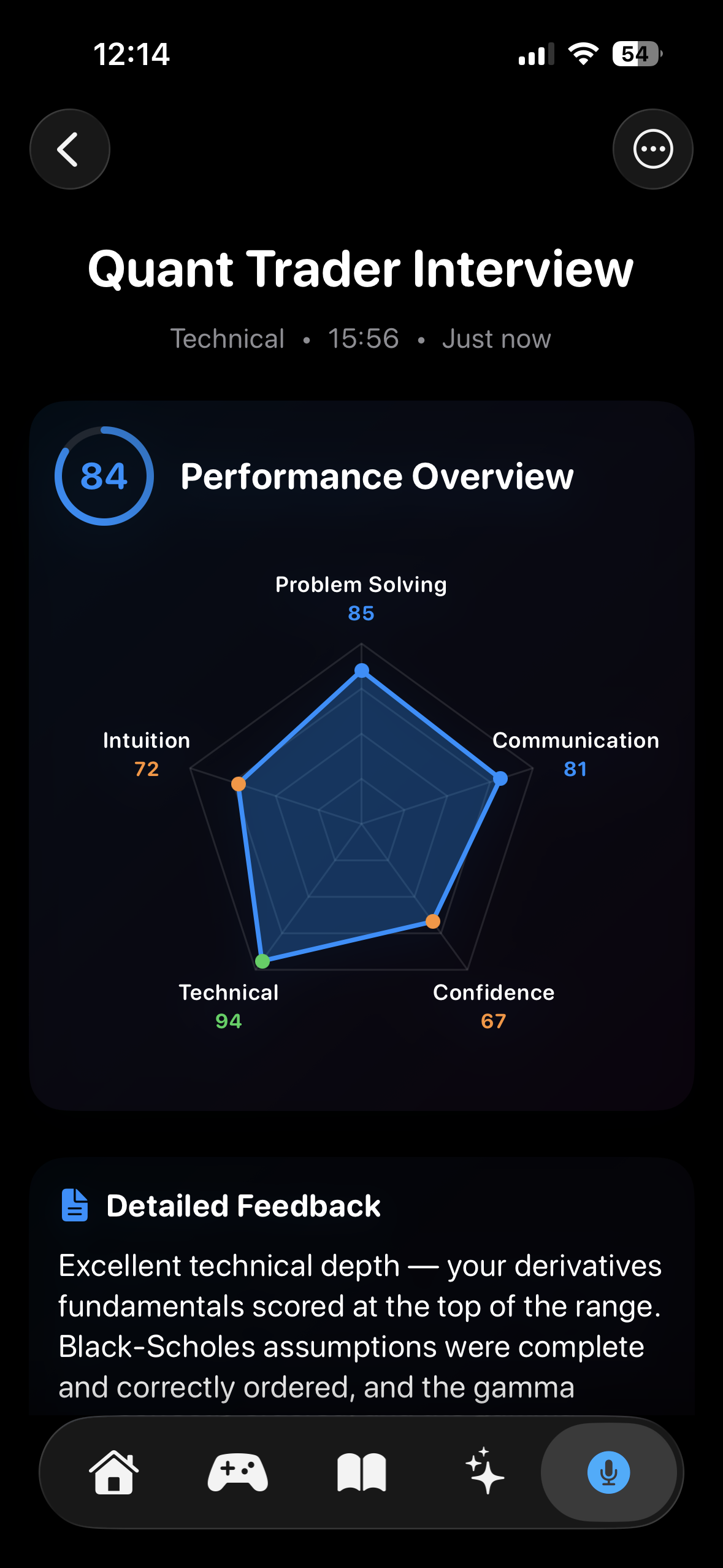 Interview feedback